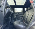 Сірий Джип Compass, об'ємом двигуна 2.4 л та пробігом 152 тис. км за 14700 $, фото 35 на Automoto.ua