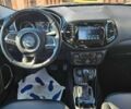 Сірий Джип Compass, об'ємом двигуна 0 л та пробігом 102 тис. км за 11900 $, фото 9 на Automoto.ua