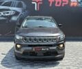 Сірий Джип Compass, об'ємом двигуна 2.36 л та пробігом 166 тис. км за 15700 $, фото 8 на Automoto.ua