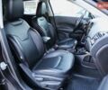 Сірий Джип Compass, об'ємом двигуна 2.36 л та пробігом 82 тис. км за 19500 $, фото 9 на Automoto.ua