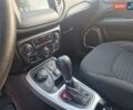 Сірий Джип Compass, об'ємом двигуна 0 л та пробігом 87 тис. км за 15800 $, фото 15 на Automoto.ua