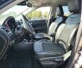Сірий Джип Compass, об'ємом двигуна 2.4 л та пробігом 18 тис. км за 9500 $, фото 8 на Automoto.ua