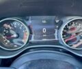 Сірий Джип Compass, об'ємом двигуна 2.4 л та пробігом 107 тис. км за 16000 $, фото 1 на Automoto.ua