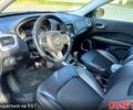 Сірий Джип Compass, об'ємом двигуна 2.4 л та пробігом 63 тис. км за 19700 $, фото 5 на Automoto.ua