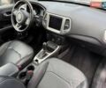 Сірий Джип Compass, об'ємом двигуна 2.36 л та пробігом 87 тис. км за 13300 $, фото 43 на Automoto.ua