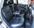 Сірий Джип Compass, об'ємом двигуна 2.36 л та пробігом 82 тис. км за 19500 $, фото 8 на Automoto.ua