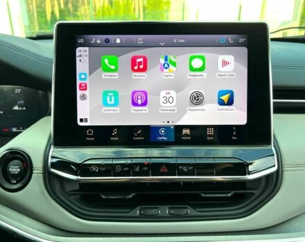 Сірий Джип Compass, об'ємом двигуна 2.4 л та пробігом 73 тис. км за 21800 $, фото 17 на Automoto.ua