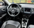 Сірий Джип Compass, об'ємом двигуна 2.4 л та пробігом 128 тис. км за 17800 $, фото 33 на Automoto.ua
