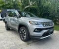 Сірий Джип Compass, об'ємом двигуна 2.4 л та пробігом 77 тис. км за 20500 $, фото 1 на Automoto.ua