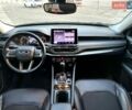 Сірий Джип Compass, об'ємом двигуна 2.36 л та пробігом 105 тис. км за 21999 $, фото 21 на Automoto.ua