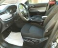 Сірий Джип Compass, об'ємом двигуна 2.36 л та пробігом 55 тис. км за 16900 $, фото 33 на Automoto.ua