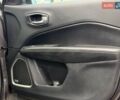 Сірий Джип Compass, об'ємом двигуна 2.36 л та пробігом 87 тис. км за 13300 $, фото 39 на Automoto.ua