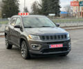 Сірий Джип Compass, об'ємом двигуна 2.4 л та пробігом 152 тис. км за 14700 $, фото 2 на Automoto.ua