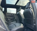 Сірий Джип Compass, об'ємом двигуна 2.4 л та пробігом 152 тис. км за 14700 $, фото 28 на Automoto.ua