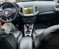 Сірий Джип Compass, об'ємом двигуна 2.36 л та пробігом 90 тис. км за 17900 $, фото 4 на Automoto.ua