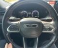 Серый Джип Компас, объемом двигателя 2.36 л и пробегом 60 тыс. км за 20000 $, фото 19 на Automoto.ua