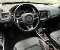 Серый Джип Компас, объемом двигателя 2.4 л и пробегом 32 тыс. км за 14900 $, фото 8 на Automoto.ua