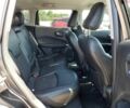 Сірий Джип Compass, об'ємом двигуна 2.4 л та пробігом 140 тис. км за 2800 $, фото 10 на Automoto.ua