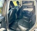 Сірий Джип Compass, об'ємом двигуна 2.4 л та пробігом 73 тис. км за 21800 $, фото 11 на Automoto.ua