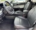 Серый Джип Компас, объемом двигателя 2.4 л и пробегом 17 тыс. км за 15600 $, фото 7 на Automoto.ua