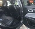 Сірий Джип Compass, об'ємом двигуна 2.36 л та пробігом 39 тис. км за 19990 $, фото 16 на Automoto.ua