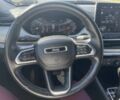Сірий Джип Compass, об'ємом двигуна 2.4 л та пробігом 36 тис. км за 10300 $, фото 4 на Automoto.ua