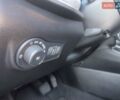 Сірий Джип Compass, об'ємом двигуна 2.36 л та пробігом 39 тис. км за 19990 $, фото 20 на Automoto.ua
