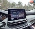 Сірий Джип Compass, об'ємом двигуна 2.4 л та пробігом 12 тис. км за 19999 $, фото 11 на Automoto.ua