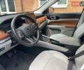 Сірий Джип Compass, об'ємом двигуна 2.36 л та пробігом 32 тис. км за 23000 $, фото 10 на Automoto.ua