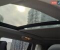 Сірий Джип Compass, об'ємом двигуна 1.33 л та пробігом 15 тис. км за 36666 $, фото 49 на Automoto.ua