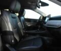 Сірий Джип Compass, об'ємом двигуна 0 л та пробігом 15 тис. км за 15000 $, фото 9 на Automoto.ua