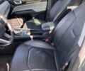 Серый Джип Компас, объемом двигателя 0 л и пробегом 24 тыс. км за 6200 $, фото 8 на Automoto.ua