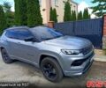 Сірий Джип Compass, об'ємом двигуна 2.4 л та пробігом 39 тис. км за 20800 $, фото 1 на Automoto.ua