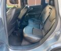Сірий Джип Compass, об'ємом двигуна 2.4 л та пробігом 55 тис. км за 18000 $, фото 14 на Automoto.ua