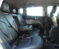 Сірий Джип Compass, об'ємом двигуна 0 л та пробігом 15 тис. км за 15000 $, фото 8 на Automoto.ua