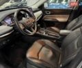 Серый Джип Компас, объемом двигателя 2.4 л и пробегом 14 тыс. км за 18999 $, фото 15 на Automoto.ua