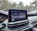 Сірий Джип Compass, об'ємом двигуна 2.4 л та пробігом 12 тис. км за 20700 $, фото 12 на Automoto.ua
