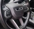 Сірий Джип Compass, об'ємом двигуна 2.36 л та пробігом 41 тис. км за 20999 $, фото 8 на Automoto.ua
