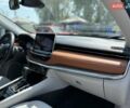 Сірий Джип Compass, об'ємом двигуна 2.36 л та пробігом 32 тис. км за 17500 $, фото 26 на Automoto.ua