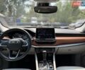 Сірий Джип Compass, об'ємом двигуна 2.36 л та пробігом 32 тис. км за 17500 $, фото 22 на Automoto.ua