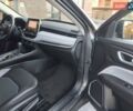 Серый Джип Компас, объемом двигателя 2.36 л и пробегом 44 тыс. км за 18799 $, фото 15 на Automoto.ua