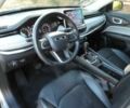 Сірий Джип Compass, об'ємом двигуна 0 л та пробігом 15 тис. км за 15000 $, фото 10 на Automoto.ua
