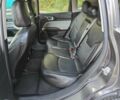 Сірий Джип Compass, об'ємом двигуна 2.4 л та пробігом 20 тис. км за 5200 $, фото 12 на Automoto.ua
