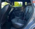 Серый Джип Компас, объемом двигателя 2.36 л и пробегом 56 тыс. км за 18990 $, фото 27 на Automoto.ua