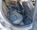 Сірий Джип Compass, об'ємом двигуна 2.4 л та пробігом 55 тис. км за 18000 $, фото 21 на Automoto.ua