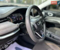 Сірий Джип Compass, об'ємом двигуна 2.4 л та пробігом 84 тис. км за 19200 $, фото 31 на Automoto.ua