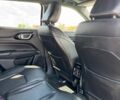 Сірий Джип Compass, об'ємом двигуна 2.36 л та пробігом 41 тис. км за 17800 $, фото 14 на Automoto.ua