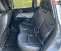 Сірий Джип Compass, об'ємом двигуна 2.36 л та пробігом 57 тис. км за 20500 $, фото 17 на Automoto.ua