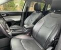 Сірий Джип Compass, об'ємом двигуна 2.4 л та пробігом 21 тис. км за 10300 $, фото 5 на Automoto.ua