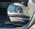 Сірий Джип Compass, об'ємом двигуна 0 л та пробігом 34 тис. км за 7000 $, фото 6 на Automoto.ua